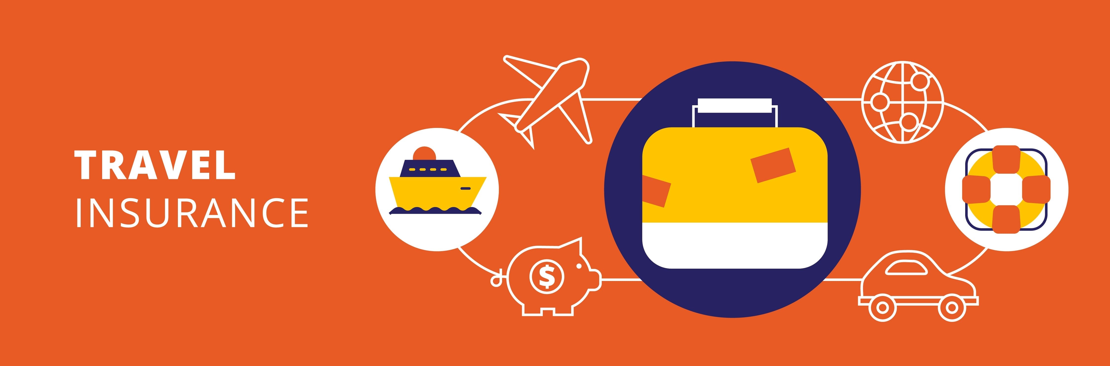 Travel Insurance - Travelian - Safe trips start here